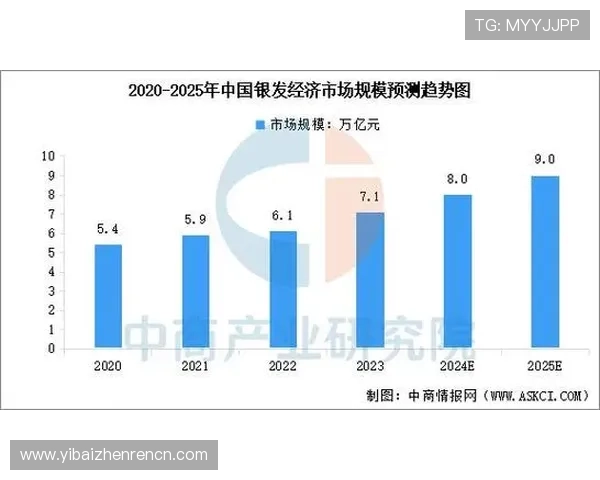 专家解读K8真人棋牌的市场竞争优势与行业发展前景