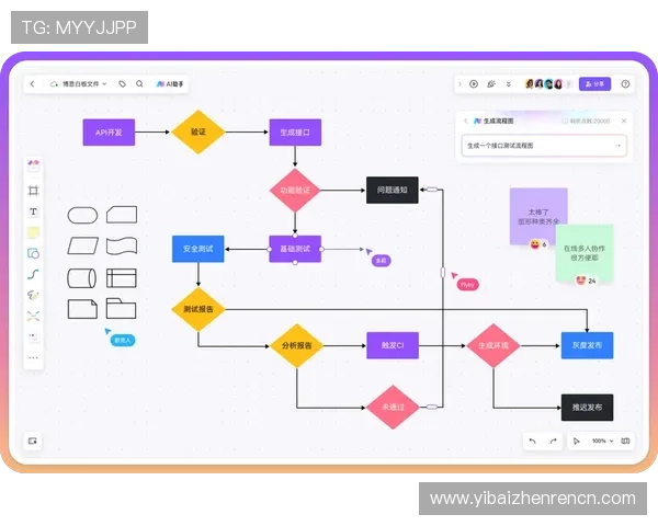 全面介绍K8视讯官网的最新优惠活动与注册流程指南