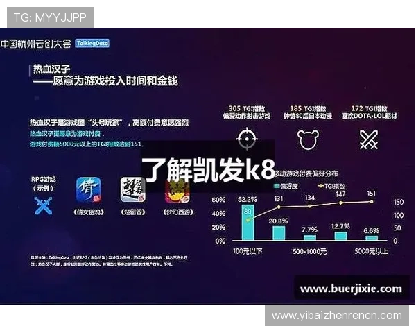 如何通过k8凯发国际入口优化游戏设置，提升整体游戏体验效果
