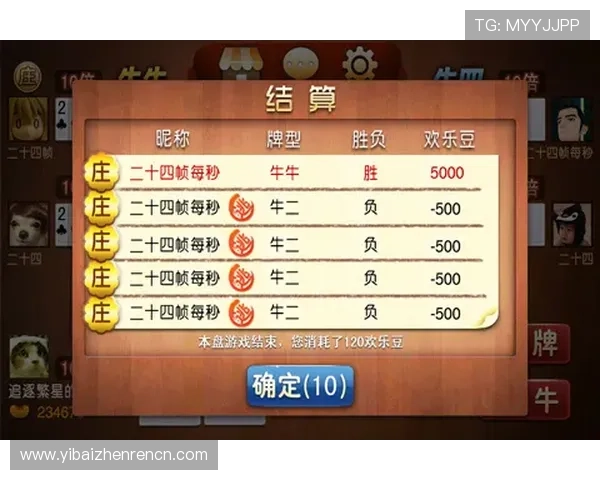 如何在斗牛小游戏中提升胜率掌握实用技巧实现稳步盈利