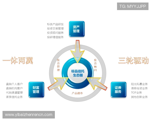 bg视讯各大平台怎么样平台信誉与服务质量对比，保障你的游戏权益