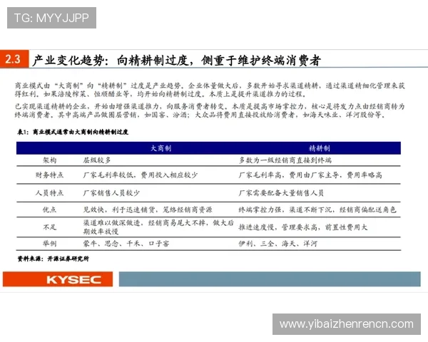 欧宝视讯平台安全保障措施详解确保玩家资金与信息安全的全面策略 欧宝视讯平台安全保障措施详解确保玩家资金与信息安全的全面策略