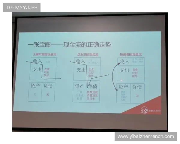 现金真人平台游戏玩法攻略全面解析提升玩家获胜几率的实用技巧